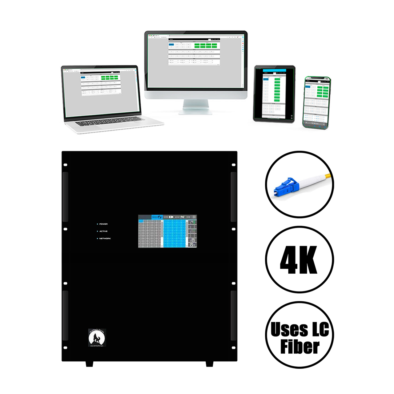 Up To 72x72 Fiber Optic Matrix Switchers